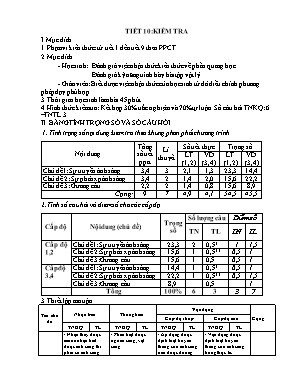 Vật lý - Tiết 10 Kiểm tra